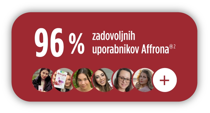 96% zadovoljnih uporabnikov Affrona