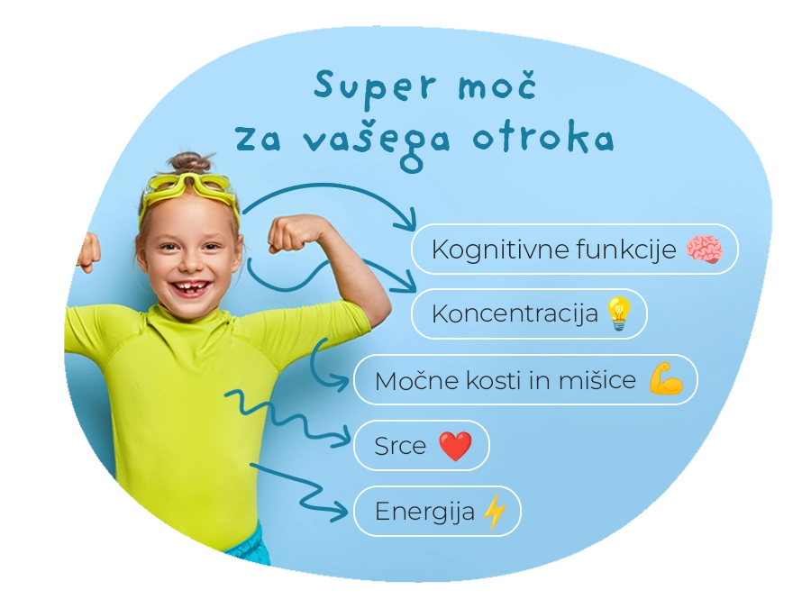 OmegaMulti Junior kolaž
